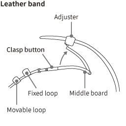 A figure of leather band with buckle pulled up