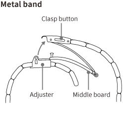A figure of metal band with buckle pulled up