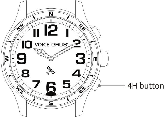 Lower bottom button is 4H button.