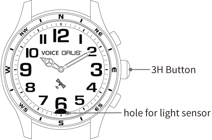 Middle right button is 3H button. A small hole at 6 position is light sensor