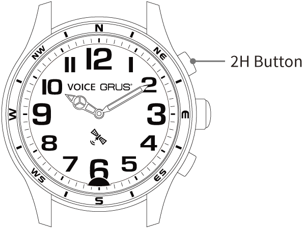 Upper right button is 2H button.