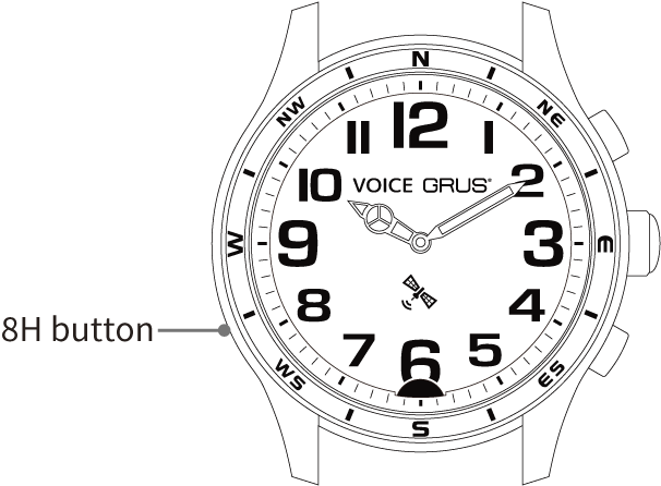Lower left button is 8H button