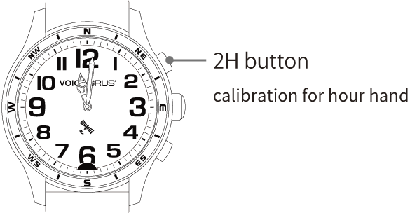 The hour hand is slightly off from 12 position. Press 2H button down to calibrate. Upper right button is 2H button.