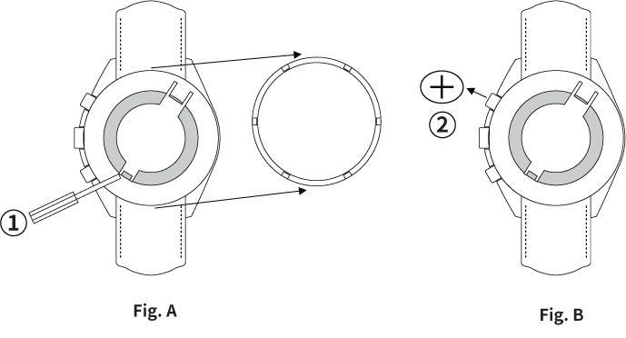 The two figures of case back. On the Fig. A, it removes the back cover by using the tool. On the Fig. B, it replaces the battery.